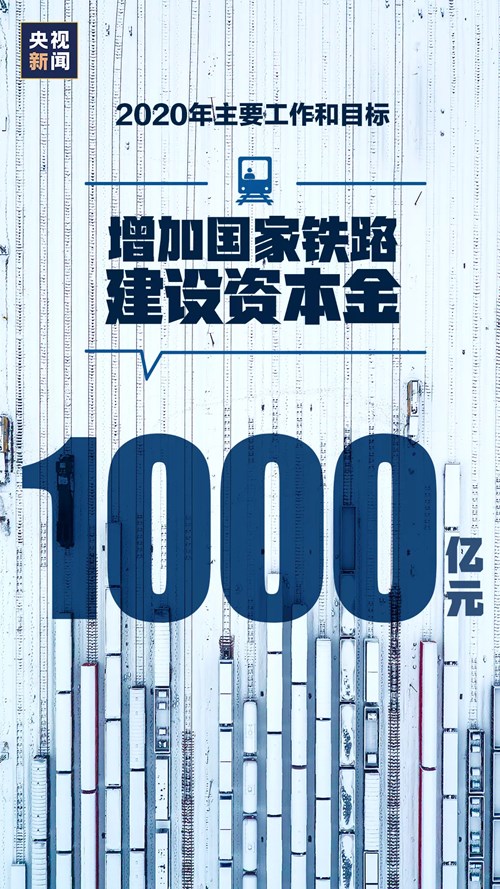 图为2020年目标图解13