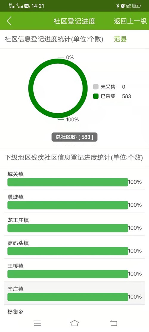 图为手机APP截图圆满完成录入 