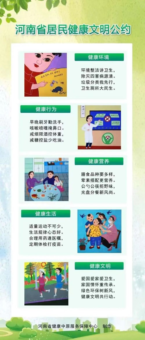 图为河南省居民健康文明公约